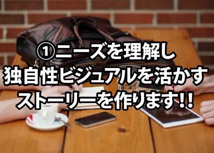 ニーズを理解し独自性ビジュアルを活かす!!